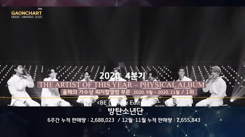 Artista del año - Álbum físico - Septiembre-noviembre: BE de BTS (edición de lujo)