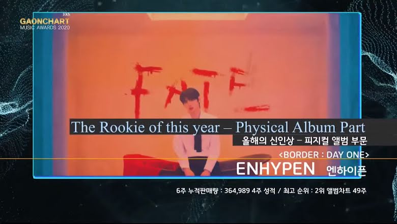 Rookie del año – Álbum Físico Part: ENHYPEN
