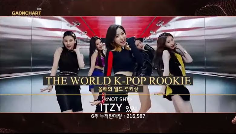 Rookie mundial de K-Pop: ITZY