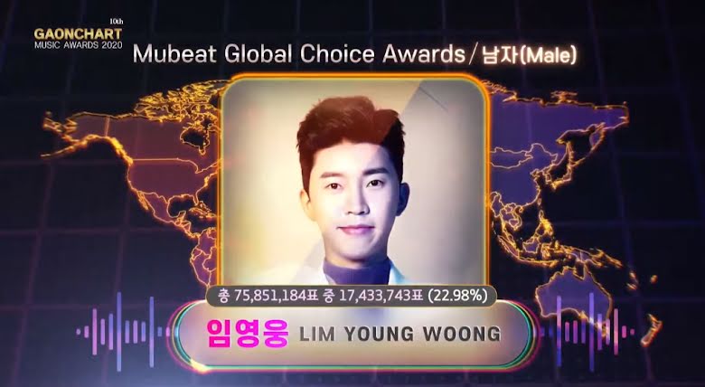 Premio Mubeat Global Choice - Masculino: Lim Young Woong