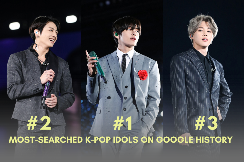 V de BTS es el idol de K-pop más buscado en todo el mundo en la historia de Google